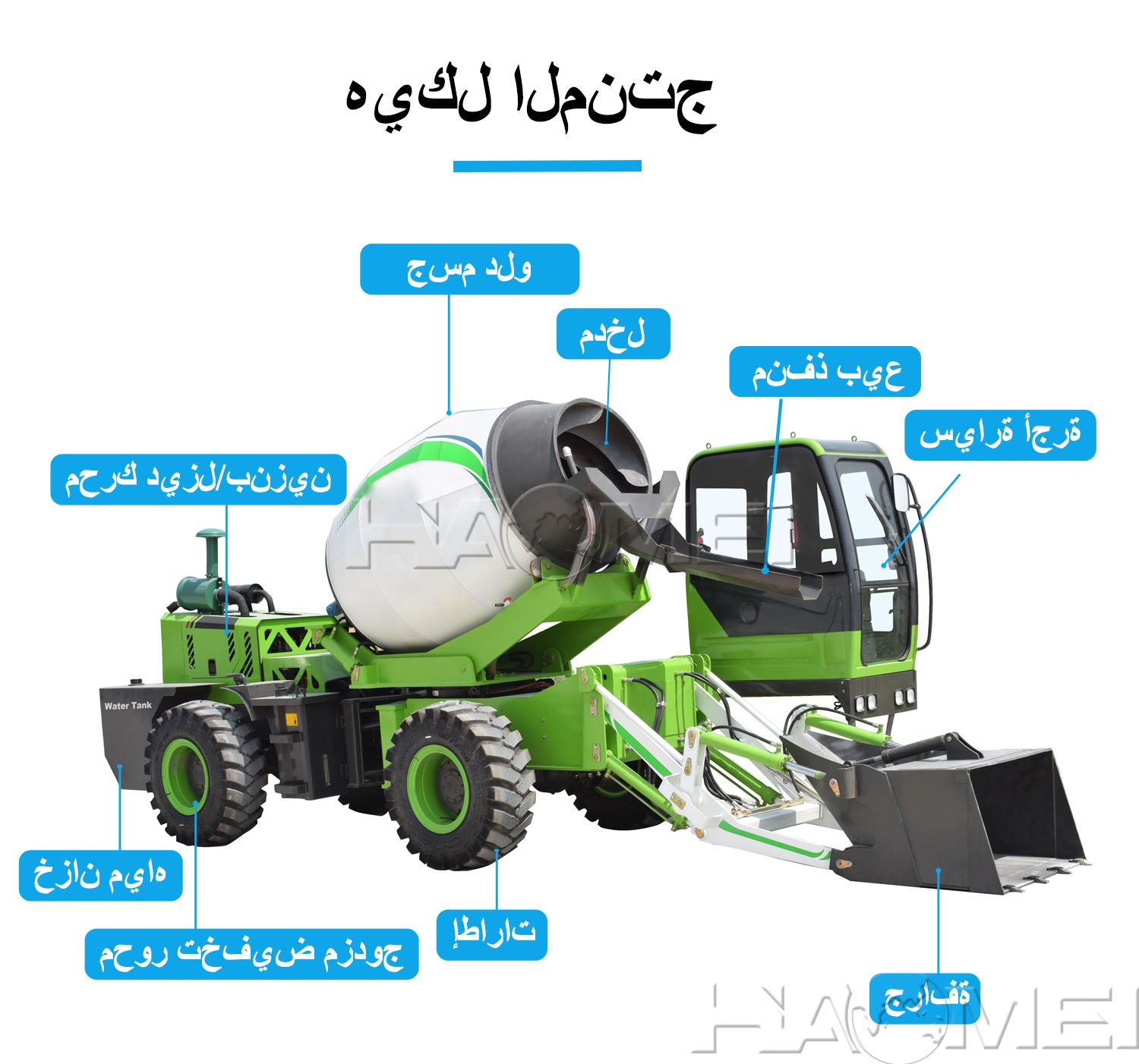 Product structure.jpg