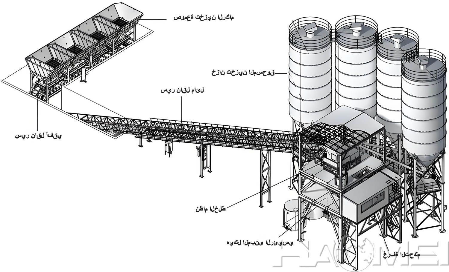 1789889521769312.jpg Structural Composition of the HZS Concrete Mixing Plant.jpg